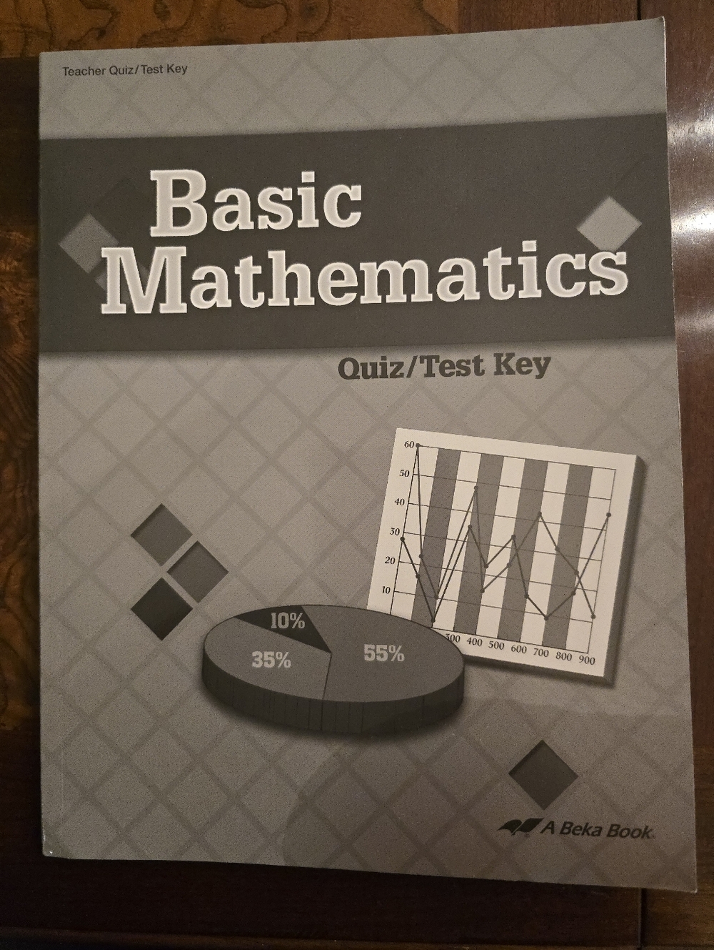 Abeka: Teacher Key Set - Basic Mathematics (4th Edition) - 7th Grade - 2016 - Picture 5 of 5